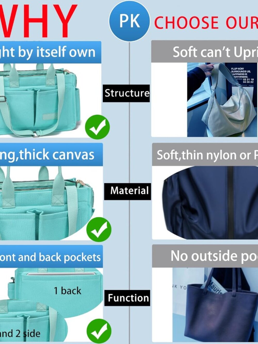 Canvas Tote Bag for Women,Women's Bags Crossbody Bags Work Laptop Tote Bag Large - Picture 6 of 8